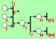 the formal root of the five. The X-transition is reflecting about the request.